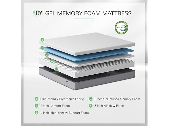 Novilla 10" Memory Foam Mattress Queen