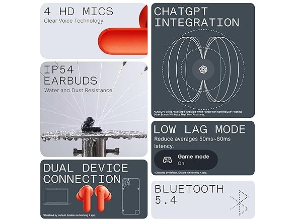 CMF Buds 2a Wireless Earbuds ANC