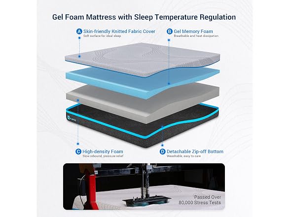 Avenco 10 Inch Gel Memory Foam Queen Mattress
