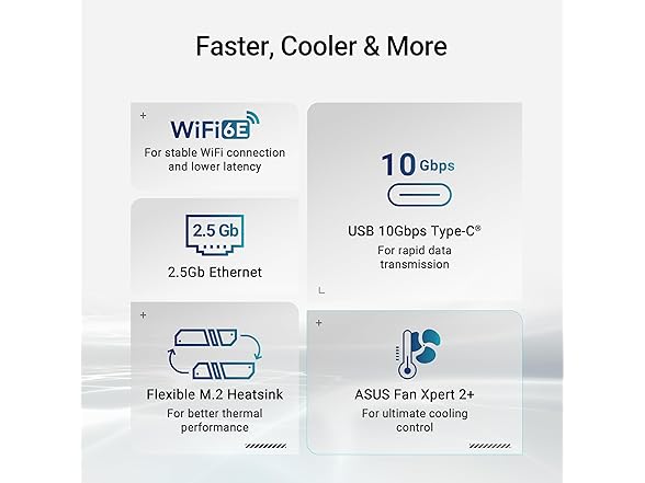 ASUS PRIME B840-PLUS WIFI AMD B840 AM5 