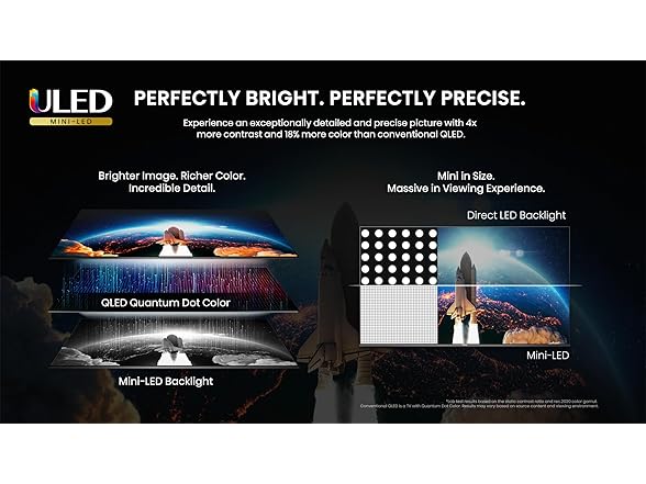 (NEW) Hisense 75-Inch Class U7 Series Mini-LED ULED 4K UHD Google Smart TV (75U7K)