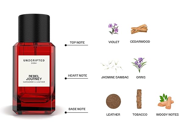 Unscripted Unscripted Rebel Journey - Bold and Uniq