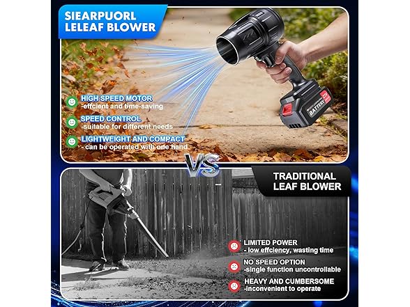 SIEARPUORL 21V Cordless Leaf Blower
