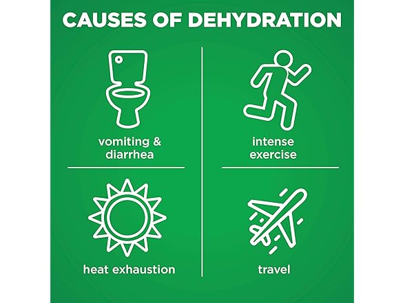 Amazon Basic Care Amazon Electrolyte Strawberry, 33.8oz