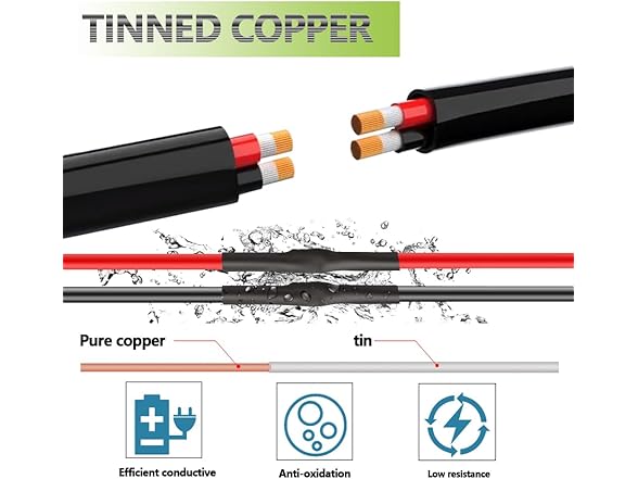 22/2 50FT Electrical Wire Tinned Copper