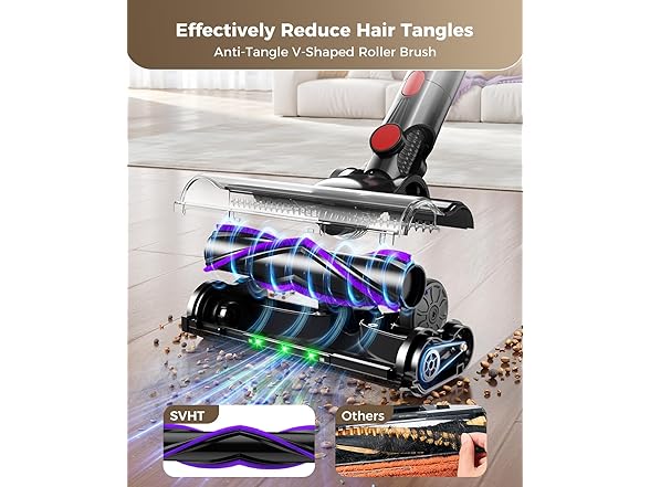 SVHT Cordless Vacuum Cleaner