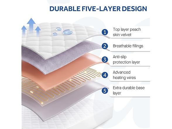 Sealy Heated Mattress Pad Dual Control with 10 Heat Settings