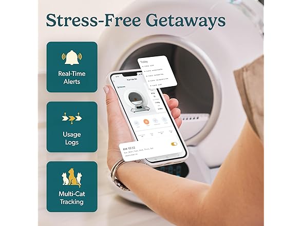 PetCove Self Cleaning Automatic Litter Box Bundle