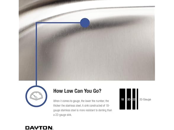 Dayton Stainless Steel Single Bowl Drop-in Sink and Faucet