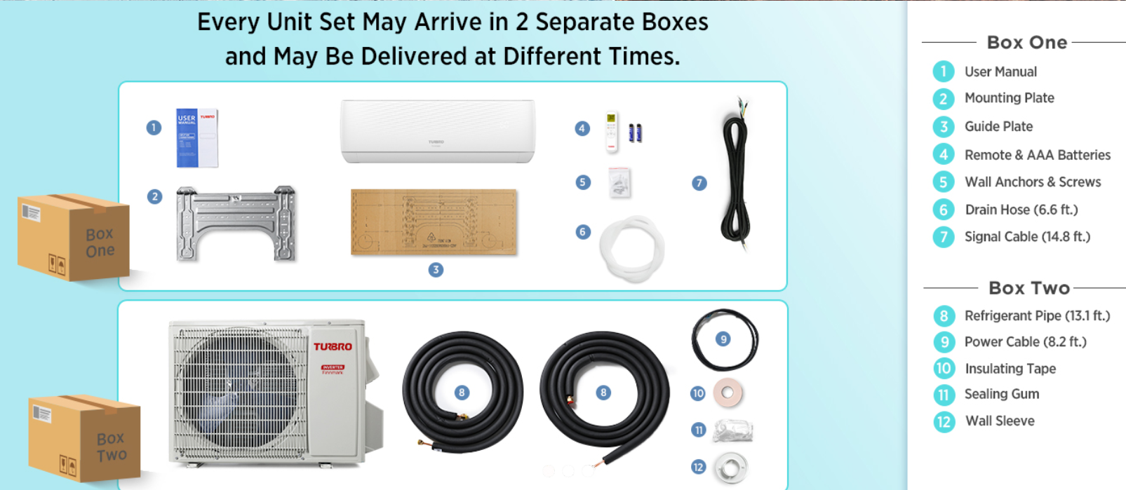 TURBRO 230V 12k BTU Mini Split AC - Gallery 14