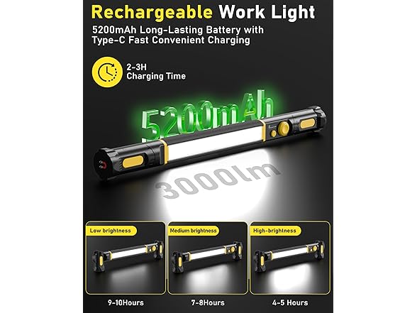 Hipplan Magnetic Work Light