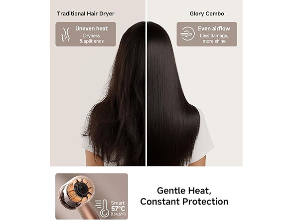 DREAME Hair Glory Combo High-Speed Hair Dryer