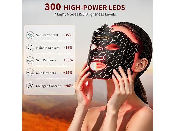 Red Light Face Mask, 7 Light Modes