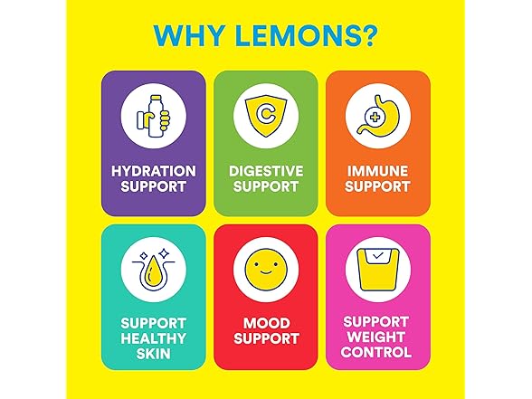 12PK Lemon Perfect Original, Flavored Lemon Water