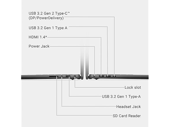 Dell Inspiron 5440 14" 7-150U Laptop