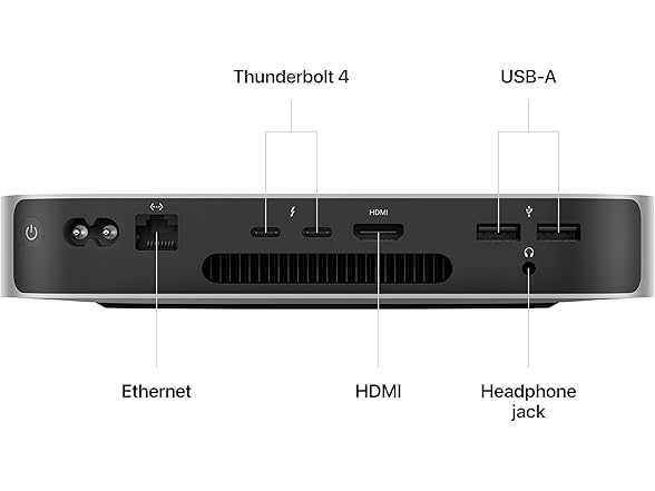 Apple 2023 Mac Mini with Apple M2 Chip with 8-core CPU (8GB RAM, 256GB SSD Storage) Silver (Renewed) (Open Box)