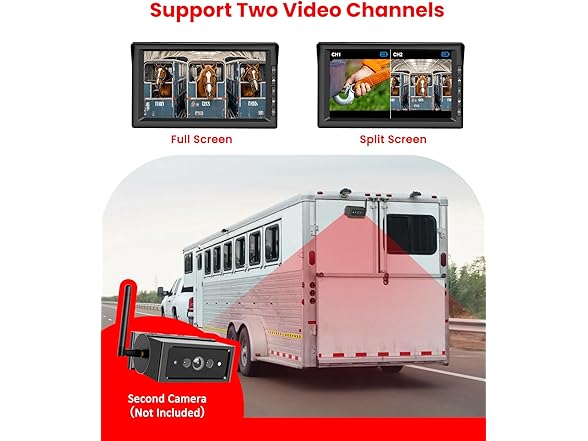 Foxpark 7" HD 1080P Magnetic Wireless Backup Camera for RVs and Trailers