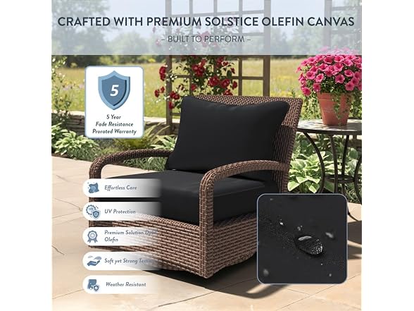 California Umbrella Deep Seat  Cushion, 24 x 48 Inch - Gallery 4