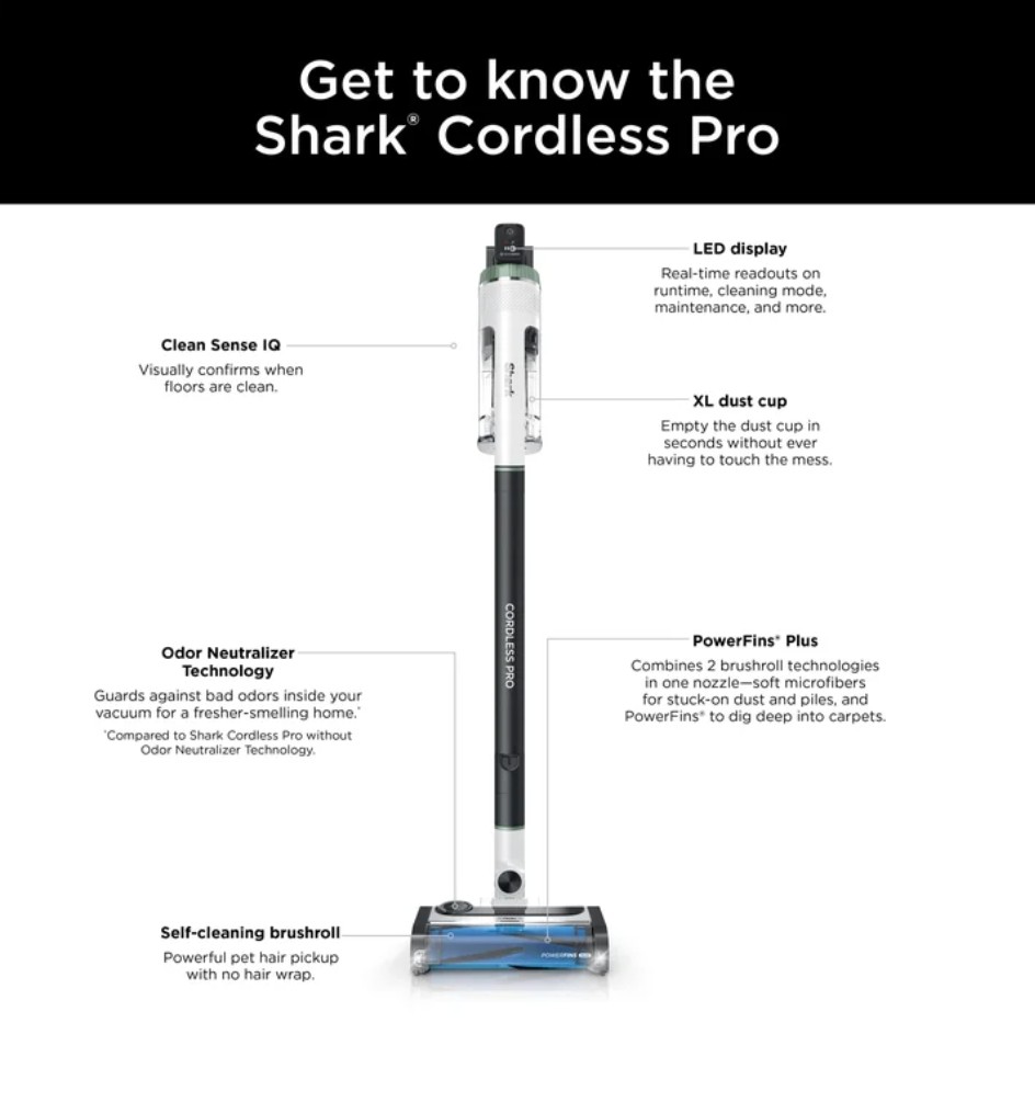 SHARK IZ560H_S&D Pro Cordless Vacuum - Gallery 19