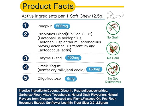 Penkyer Probiotics for Dogs