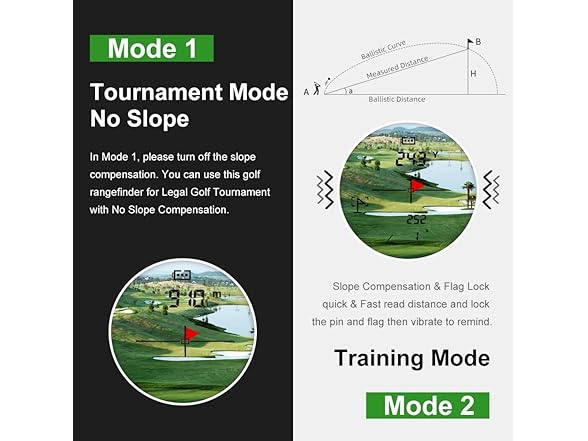 BIRDIEPULAE Golf Rangefinder with Slope