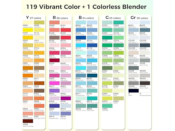 HOTU Alcohol Markers