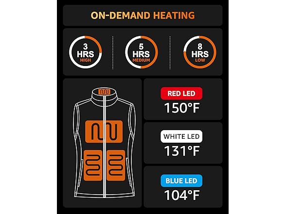 LOFINIMO Heated Vest for Women