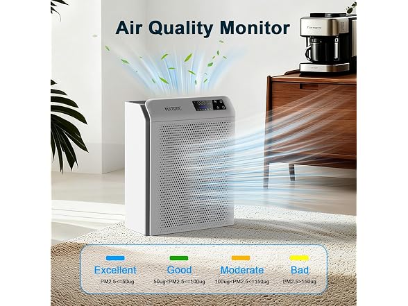 MATONC Air Purifier Cover Up to 3500 ft