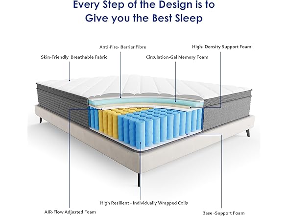 Mubulily Mattress