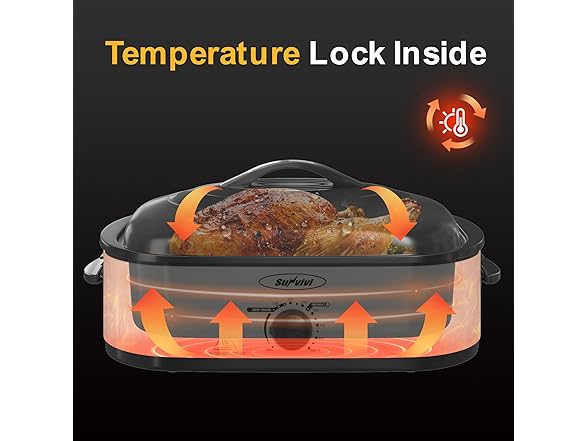 Sunvivi 14 Quart Roaster Oven