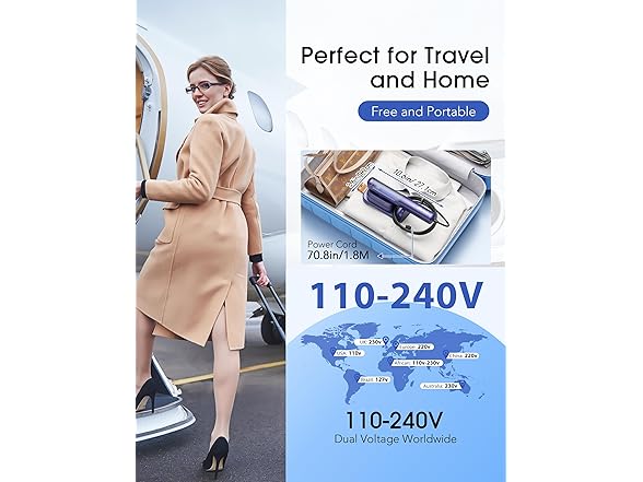 Travel Steamer for Clothing