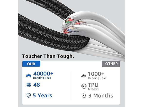 USB B to USB C Printer Cable 10FT