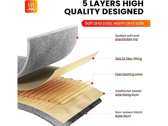Ayge Heated Mattress Pad King Size with Dual Control 