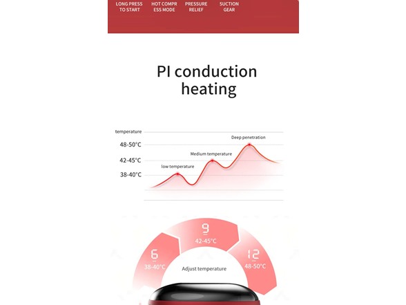 Cupping Massage Device
