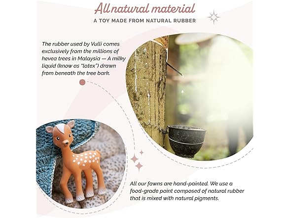 Sophie la girafe Fanfan The Fawn