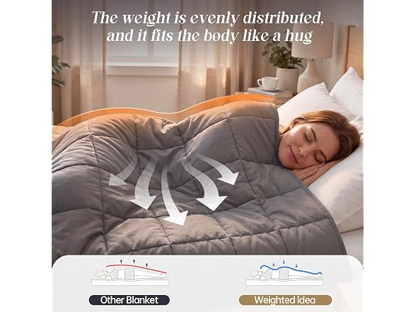 Smart Queen Weighted Blanket for Adults, Twin