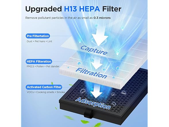 RGB Outdoor Lights Pro 200ft