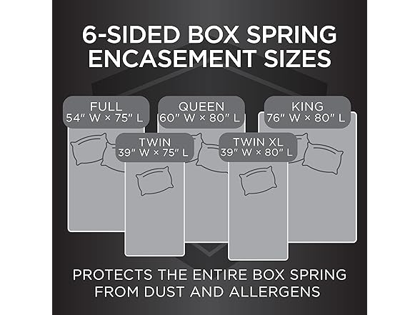 Protect-A-Bed Essential Zippered Boxspring Case, King