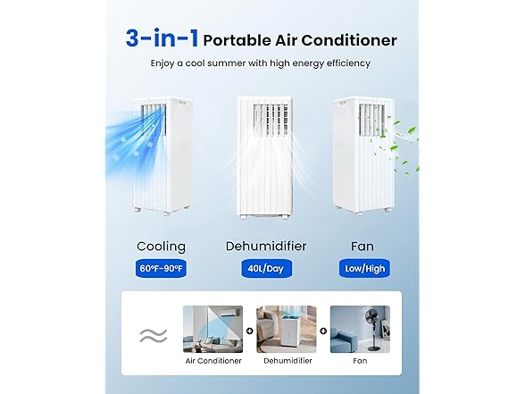 GarveeHome 8000 BTU Portable Air Conditioner