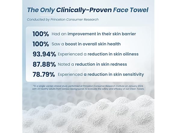 Clean Skin Club Clean Towels XL® Supreme