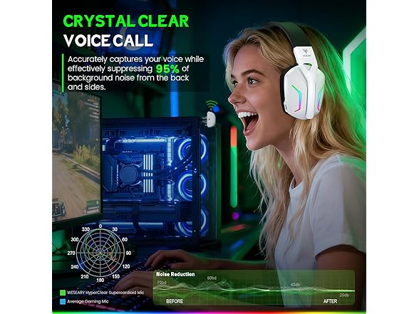 WESEARY Wireless Gaming Headset | XBox Series X|S | PC