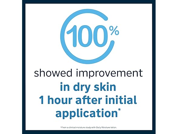 Lubriderm Daily Moisture Lotion