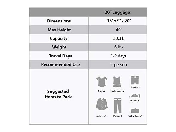 Rockland Melbourne Hardside Expandable Luggage