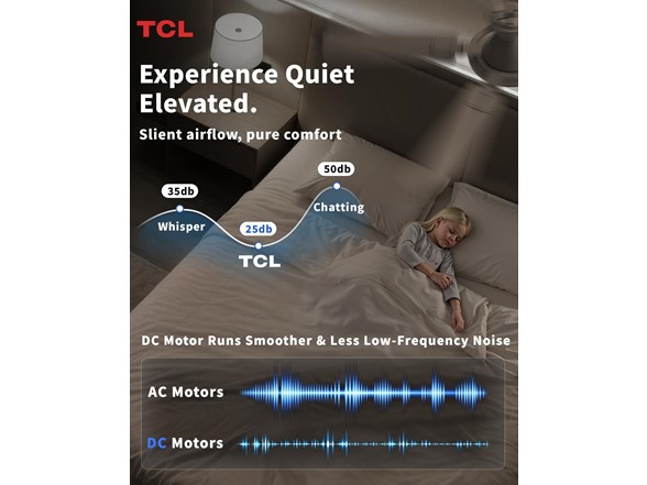 TCL 52 TCL 52 Low Profile Ceiling Fan w/ Light Silver