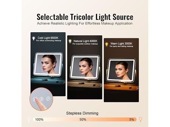 Vanity Mirror with Lights, Three 21.7x17.7in
