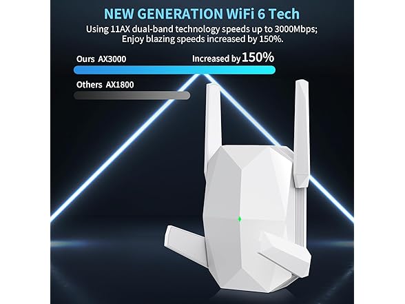 ingabis 2025 AX3000 WiFi 6 Range Extender, WiFi Extender