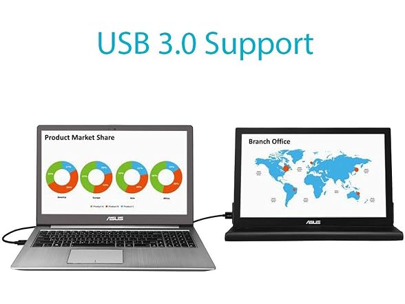 ASUS MB168B 15.6 WXGA HD (1366x768) Portable Display Monitor
