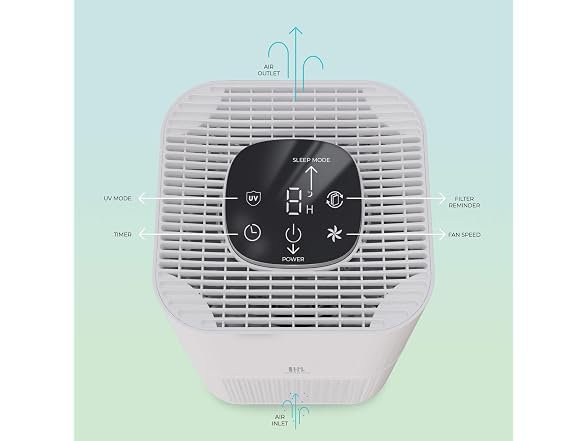 VP-200 HEPA Air Purifier, 355 sq. ft.