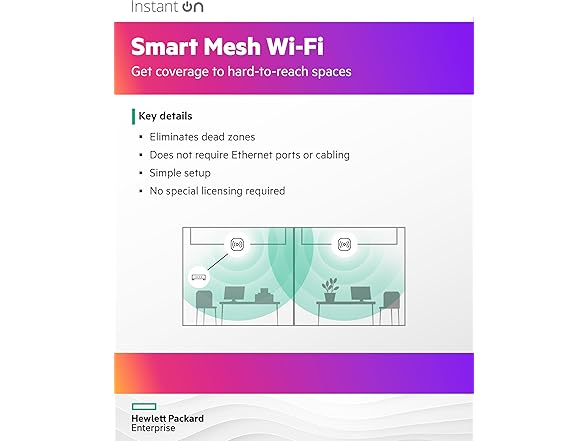 Instant On AP25 .11ax 4x4 Wi-Fi Access Point
