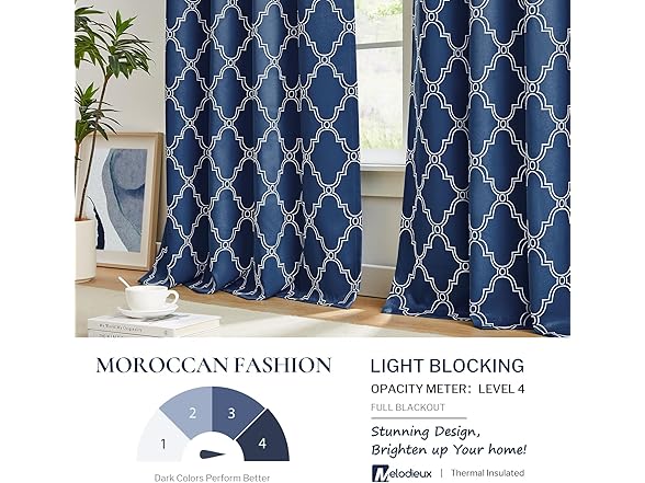 Melodieux Navy Blackout Curtain 2Pk 52"x63"